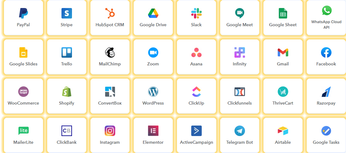 A group of different icons on a yellow background, showcasing website automation.